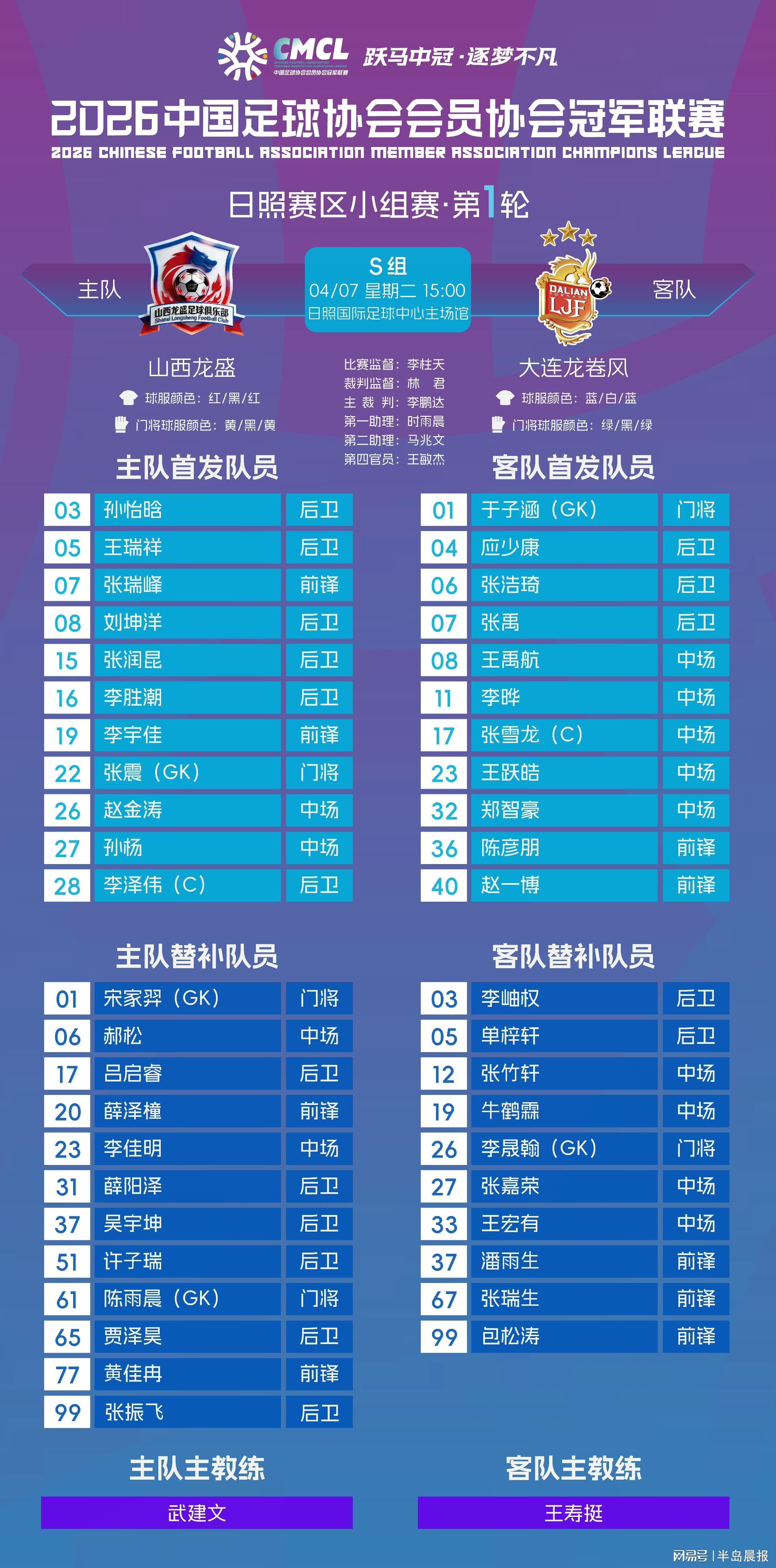 乐鱼网站-大连球队中冠连胜
